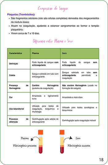 Jaqueline_-__Hematologia_clínica_1_-_webp[1]